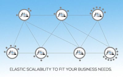 Smart Serial Console Servers Conserve Network Ports