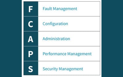 What is FCAPS?