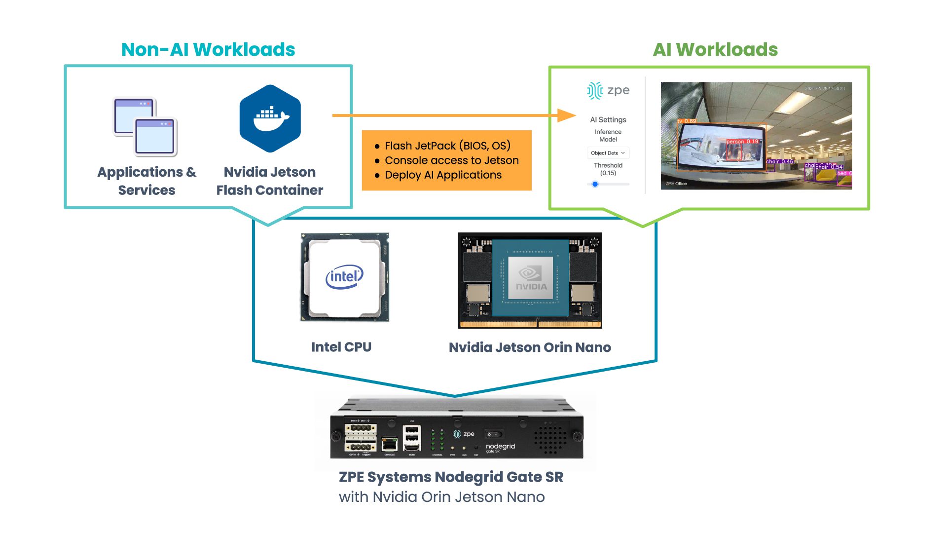 GSR-AI-Diagram2