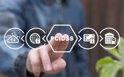 PCI DSS 4.0 Requirements