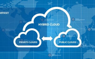 Orchestrating Hybrid Network Environments: Challenges, Solutions, and Best Practices