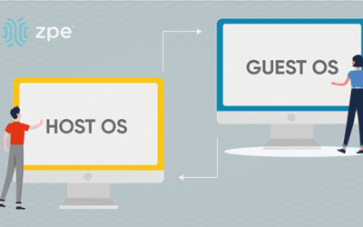 Your Application Hosting & Guest OS Checklist