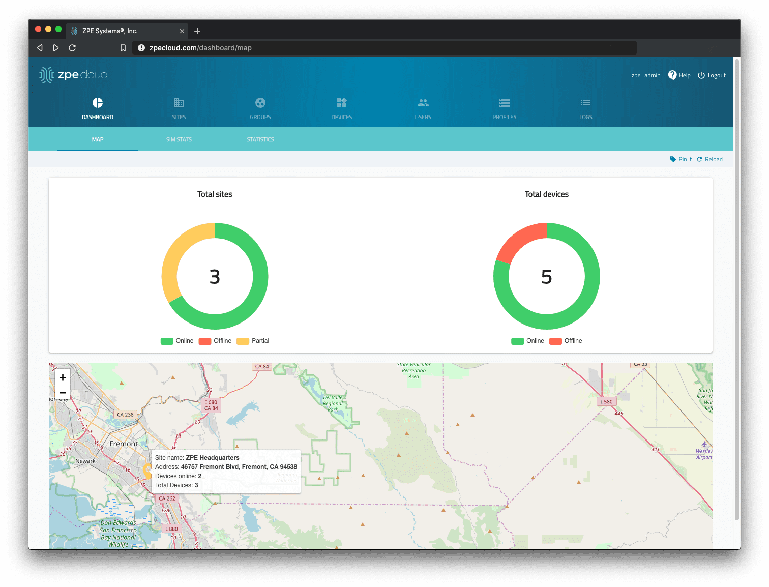 Dashboard