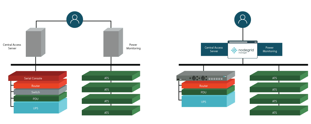 Finance-Diagram