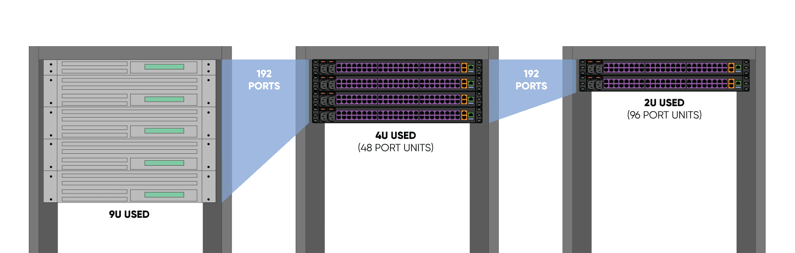 HighDensity