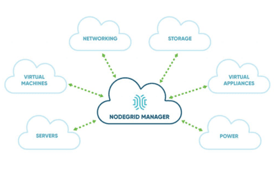 One Easy Way To Consolidate Your Out-Of-Band Management – And Save Money