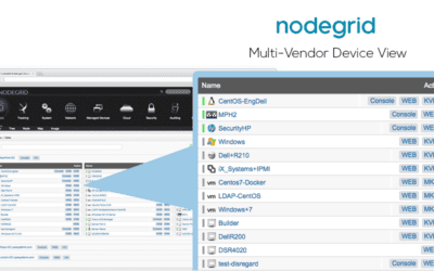 Nodegrid Manager® – Multi-Vendor Viewer