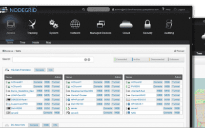 Aging/Unsupported In-Band and Out-of-Band Infrastructure