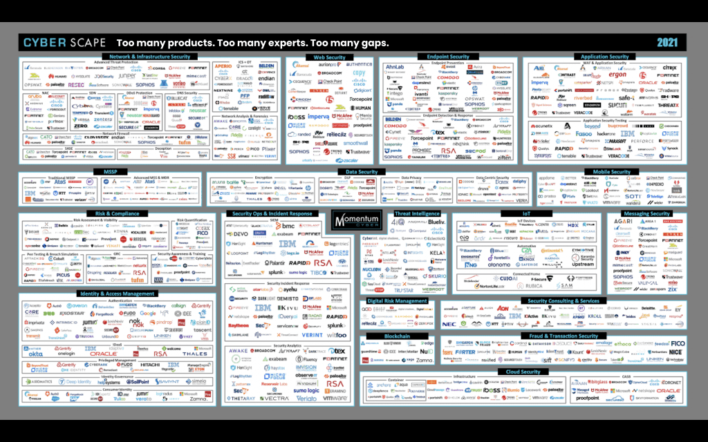 so many security vendors