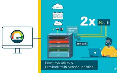 3 Ways Your Critical Remote Infrastructure Is Costing You