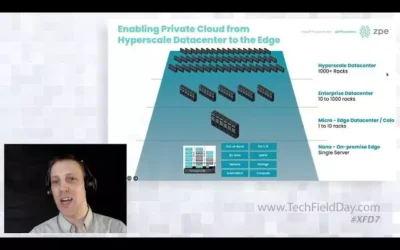 ZPE Demo: Immutable Principles of Branch Deployment