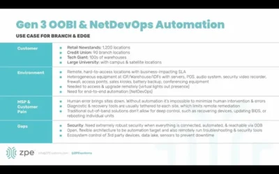 ZPE Systems Gen 3 Out-of-Band Customer Use Cases